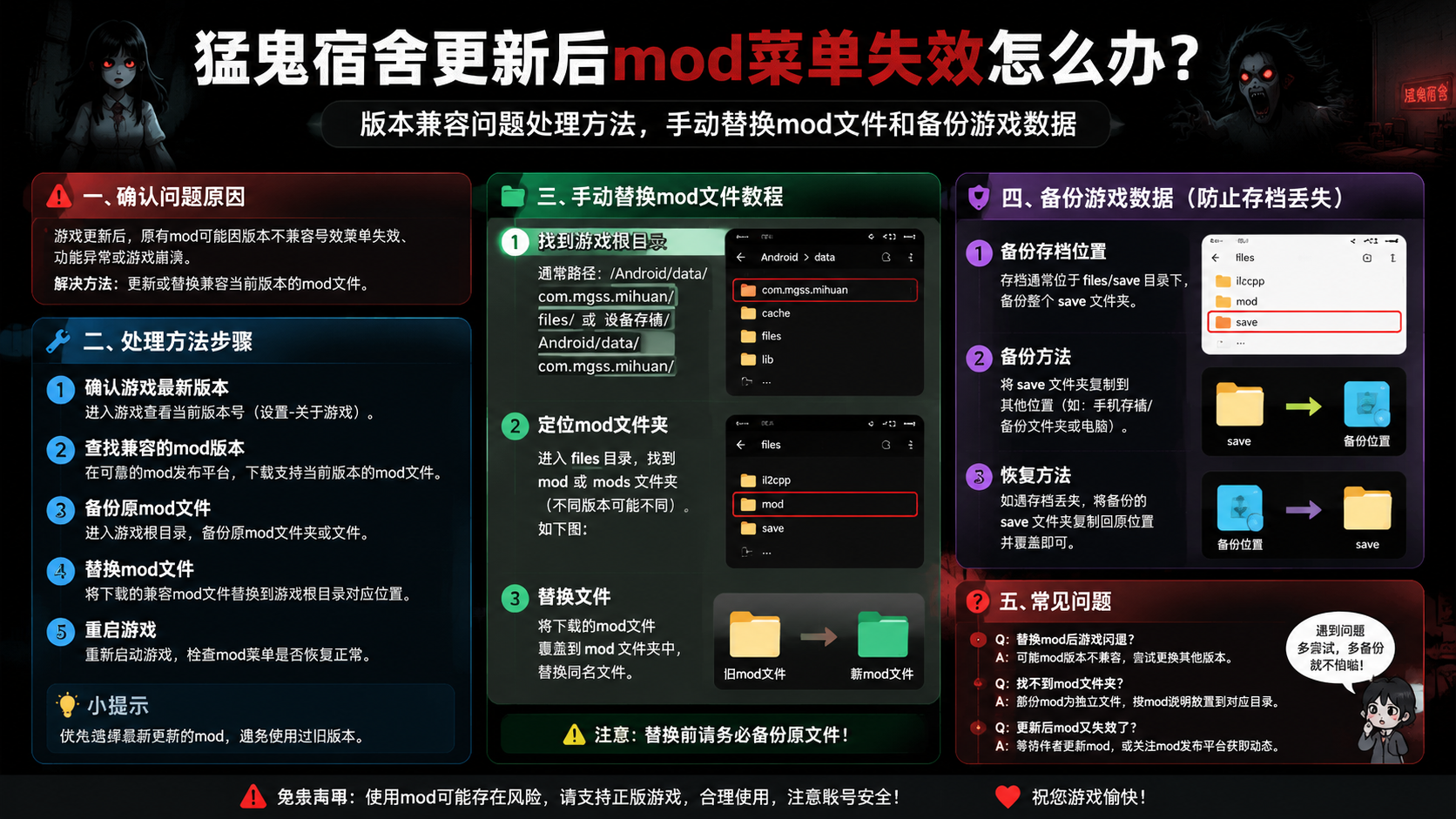 猛鬼宿舍更新后mod菜单失效怎么办?版本兼容问题处理方法,手动替换mod文件和备份游戏数据