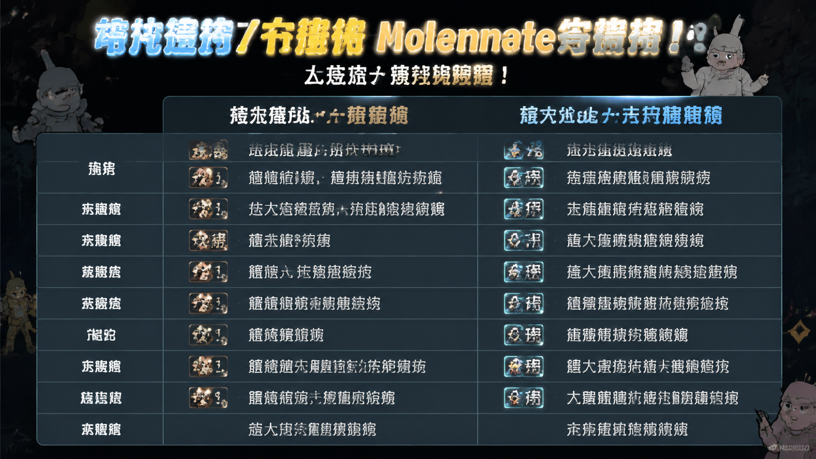 关键词必须包含 猛鬼宿舍FF菜单和playmods菜单哪个好?功能差异详解,场景:猛鬼宿舍FF菜单和Playmods菜单功能差异总结图表