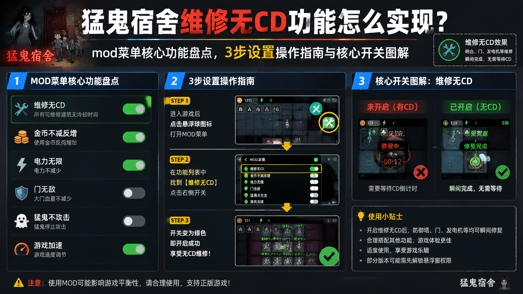 猛鬼宿舍维修无CD功能怎么实现?mod菜单核心功能盘点,3步设置操作指南与核心开关图解