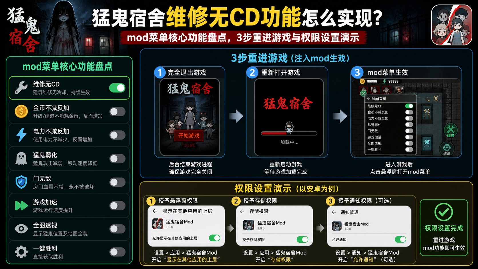 猛鬼宿舍维修无CD功能怎么实现?mod菜单核心功能盘点,3步重进游戏与权限设置演示