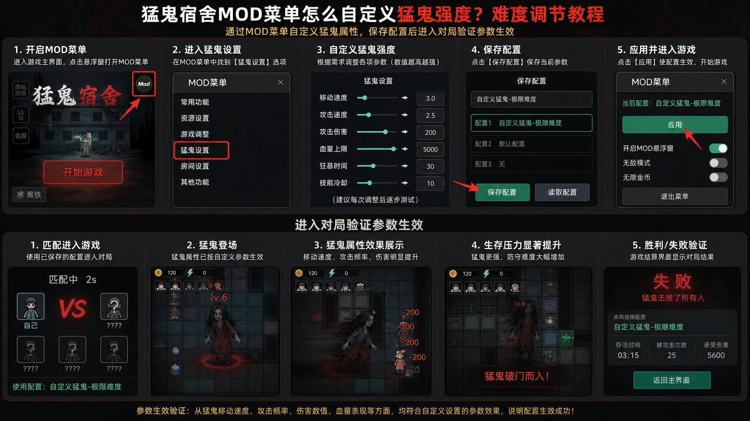 猛鬼宿舍mod菜单怎么自定义猛鬼强度?难度调节教程,保存配置后进入对局验证参数生效的界面与效果展示