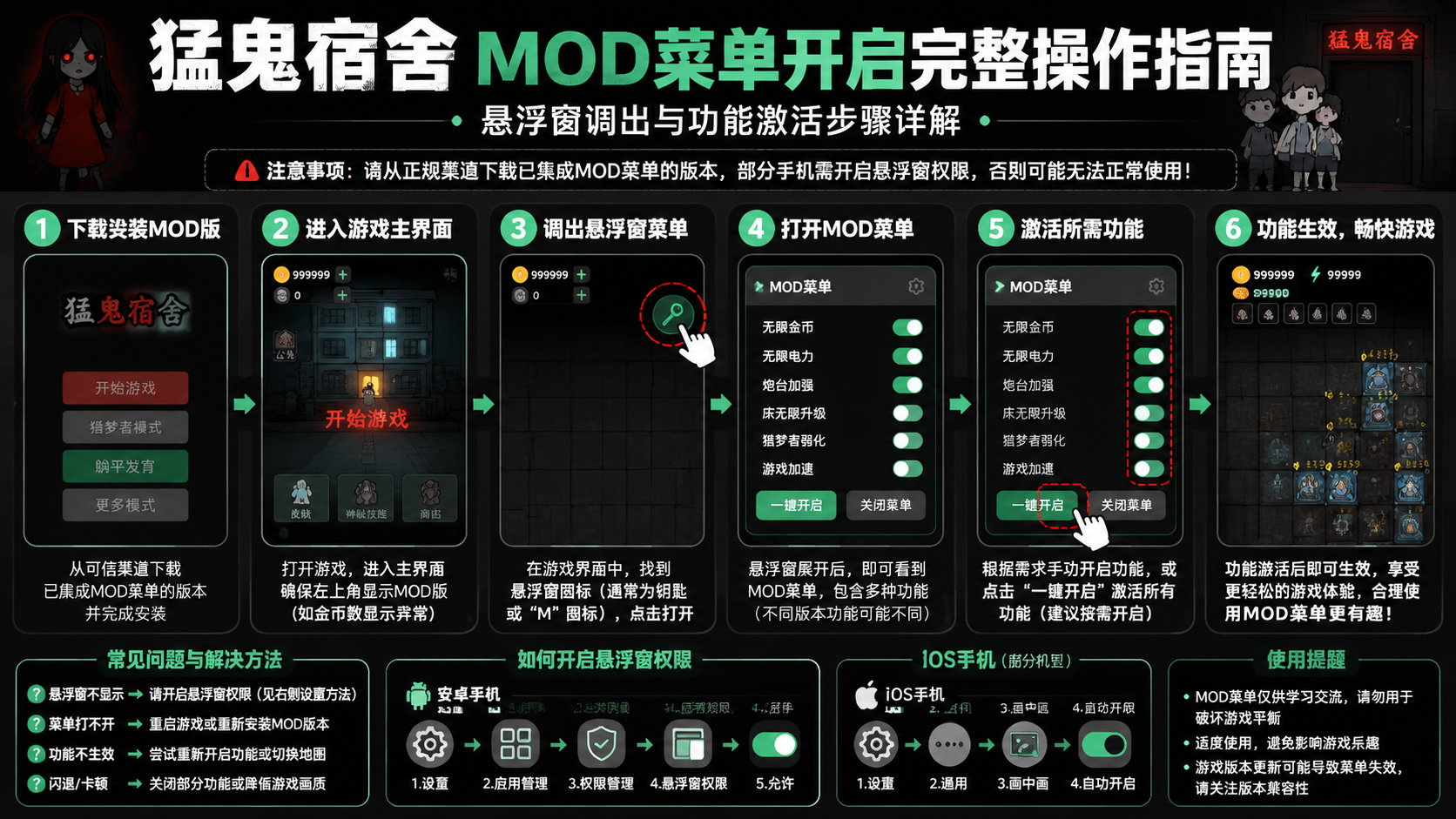 猛鬼宿舍mod菜单怎么开启?悬浮窗调出与功能激活步骤详解,猛鬼宿舍mod菜单开启完整操作指南图解