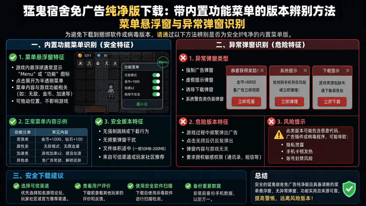 猛鬼宿舍免广告纯净版下载:带内置功能菜单的版本辨别方法 菜单悬浮窗与异常弹窗识别