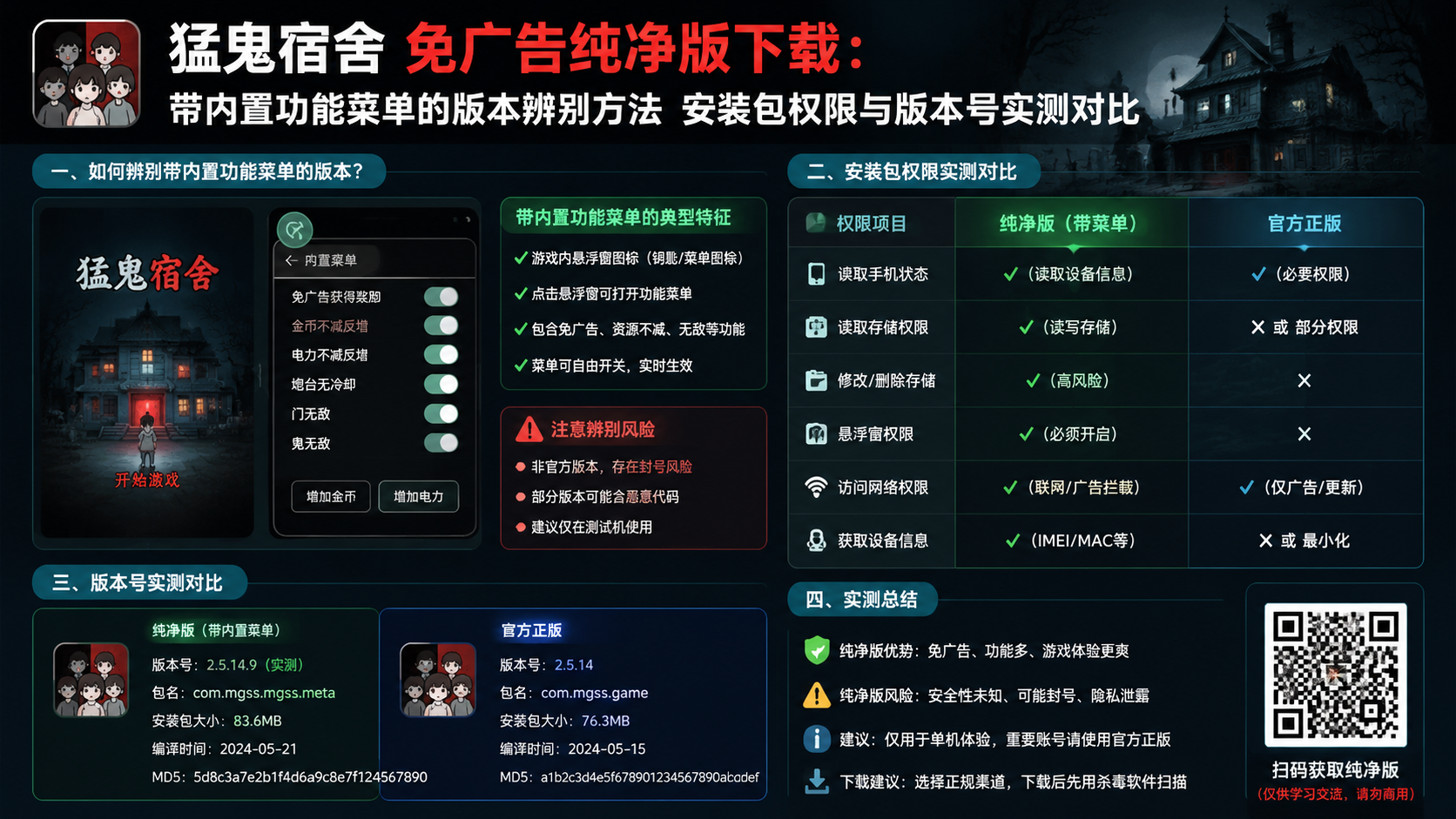 猛鬼宿舍免广告纯净版下载:带内置功能菜单的版本辨别方法 安装包权限与版本号实测对比