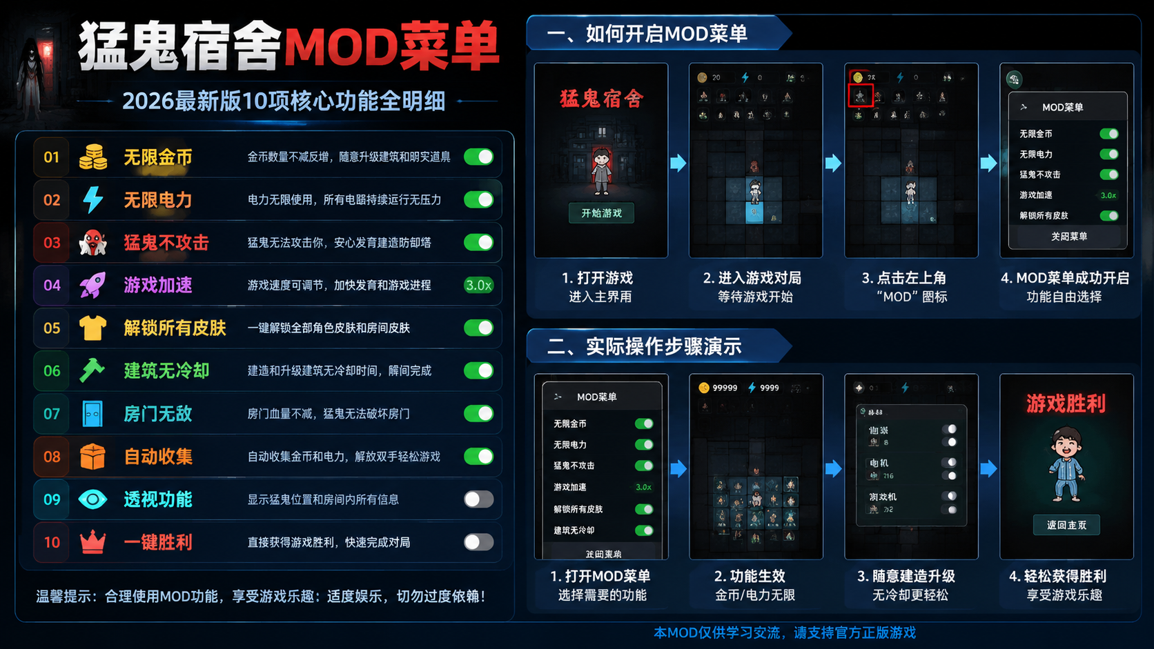 猛鬼宿舍mod菜单都有什么功能?2026最新版10项核心功能全明细,mod菜单开启界面与实际操作步骤演示图