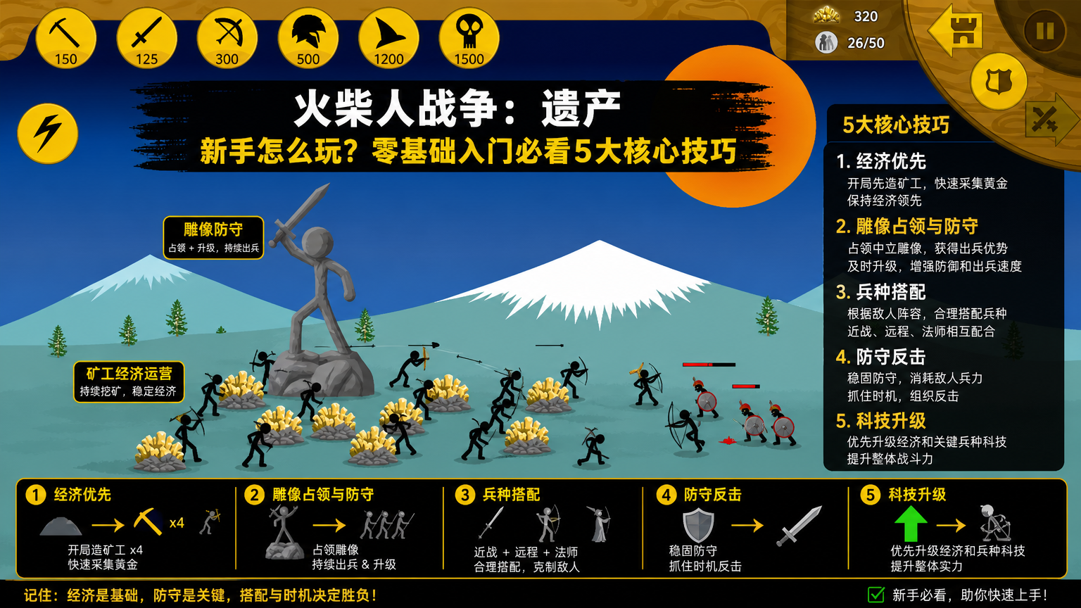 火柴人战争遗产新手怎么玩?零基础入门必看5大核心技巧,矿工经济运营与雕像防守实战截图