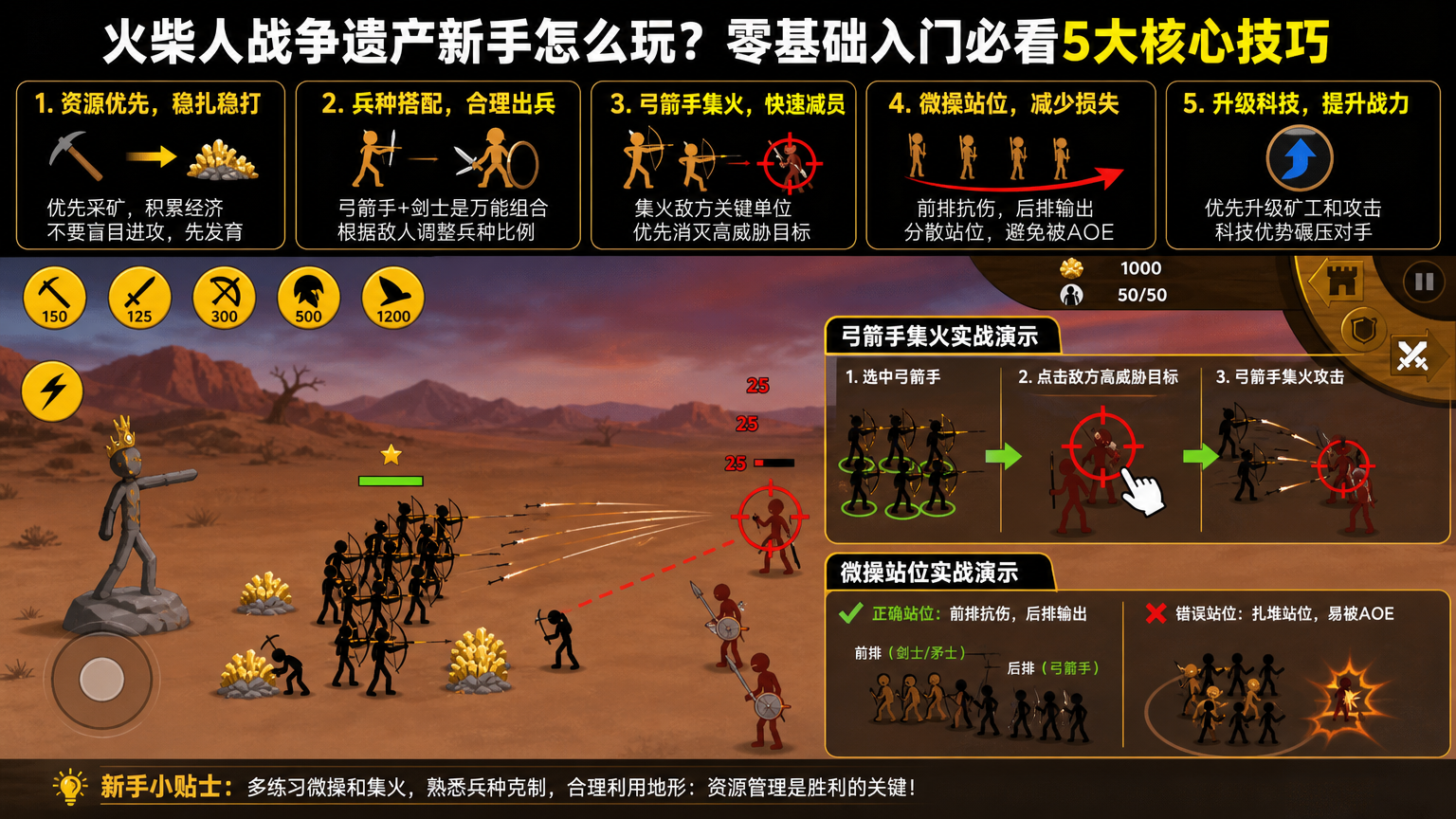 火柴人战争遗产新手怎么玩?零基础入门必看5大核心技巧,弓箭手集火与微操站位实战演示