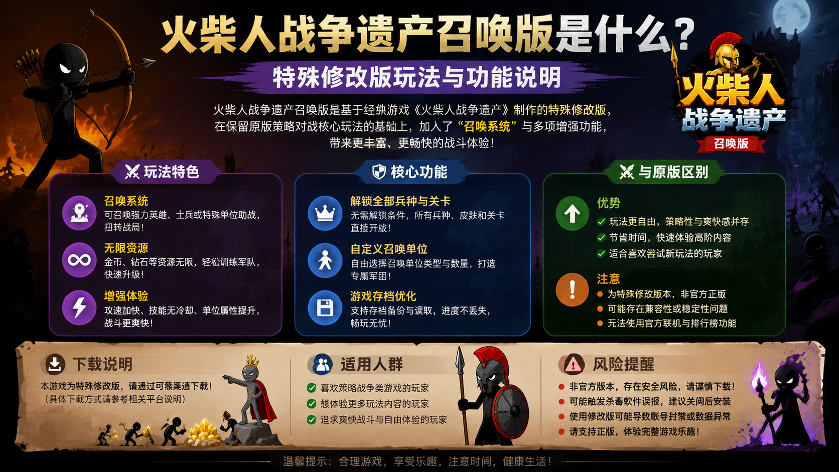 关键词必须包含 火柴人战争遗产召唤版是什么?特殊修改版玩法与功能说明,文字搭配该段落下载适用人群与风险提醒的场景
