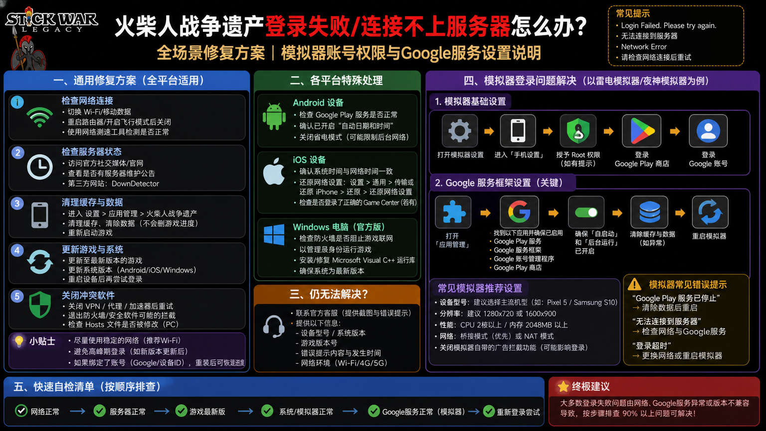 火柴人战争遗产登录失败连接不上服务器怎么办?全场景修复方案,模拟器账号权限与Google服务设置说明
