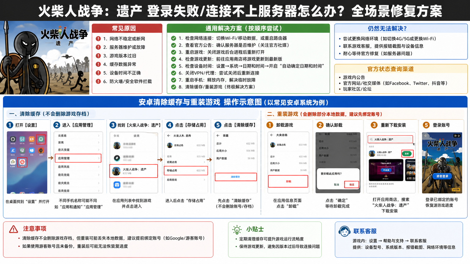 火柴人战争遗产登录失败连接不上服务器怎么办?全场景修复方案,安卓清除缓存与重装游戏操作示意图
