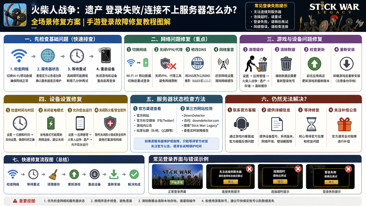火柴人战争遗产登录失败连接不上服务器怎么办?全场景修复方案,手游登录故障修复教程图解