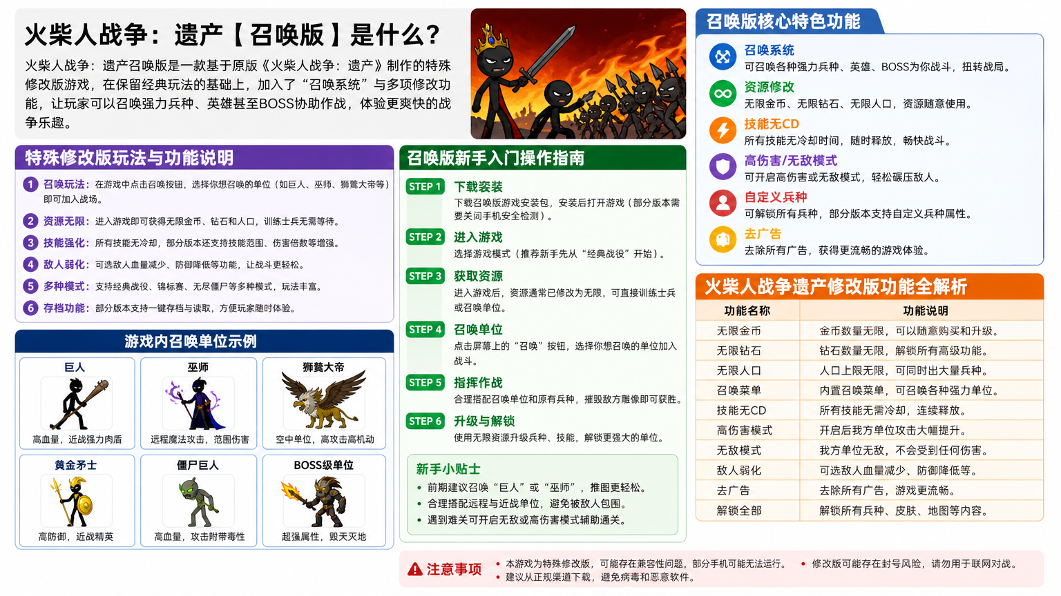 火柴人战争遗产召唤版是什么?特殊修改版玩法与功能说明,召唤版新手入门操作指南,火柴人战争遗产修改版功能全解析