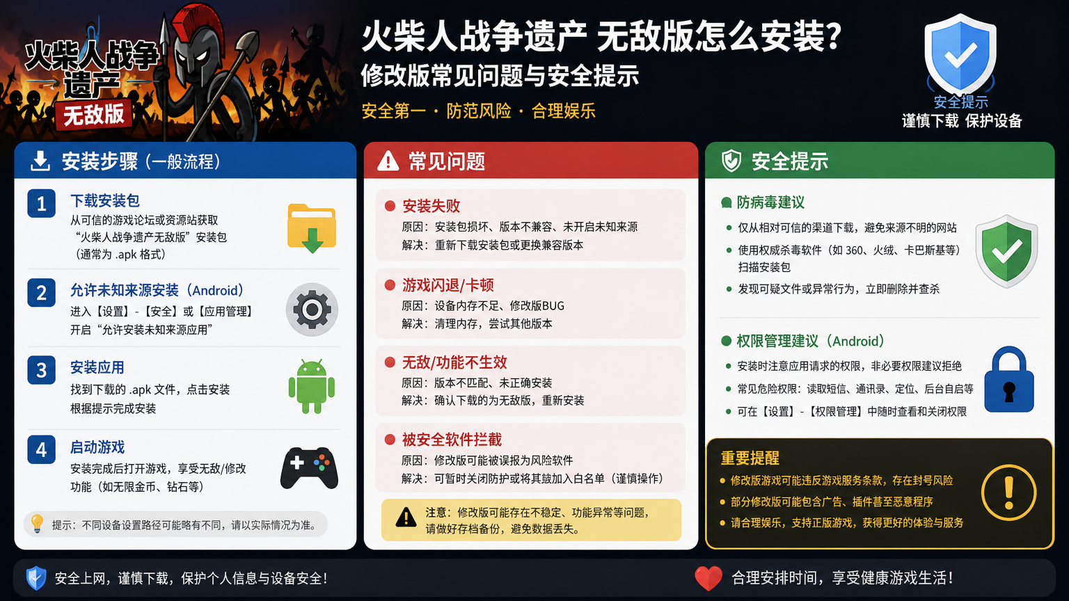 火柴人战争遗产无敌版怎么安装?修改版常见问题与安全提示,防病毒与权限管理安全提示