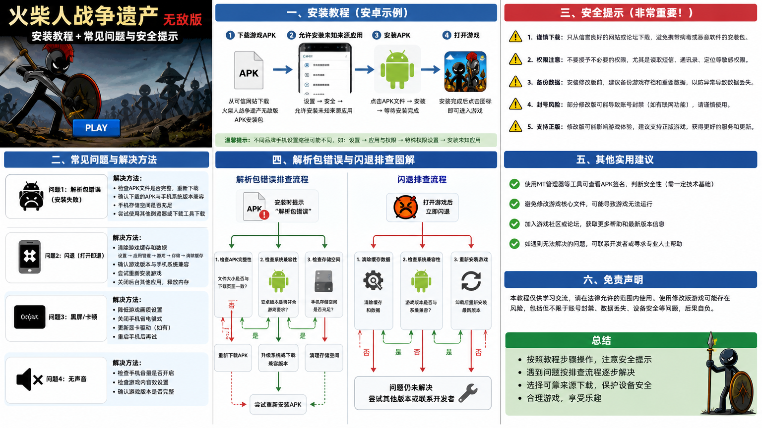 火柴人战争遗产无敌版怎么安装?修改版常见问题与安全提示,解析包错误与闪退排查图解
