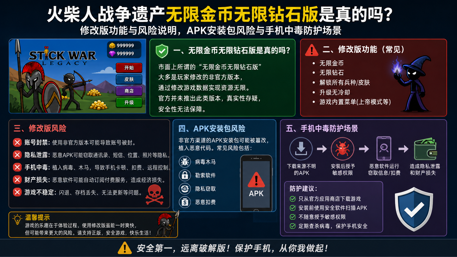 火柴人战争遗产无限金币无限钻石版是真的吗?修改版功能与风险说明,APK安装包风险与手机中毒防护场景