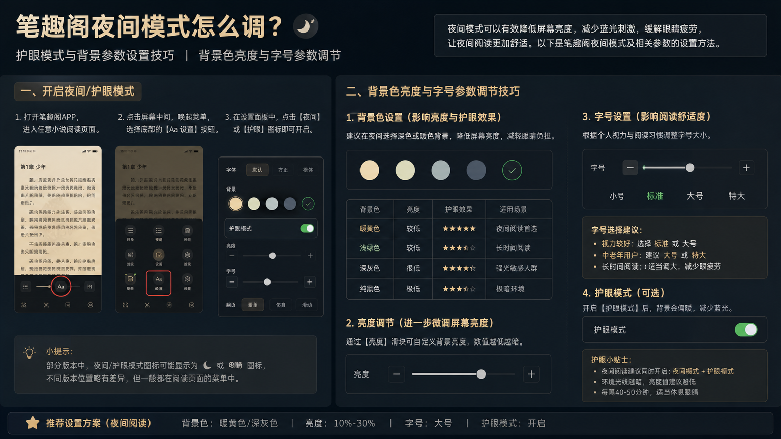 笔趣阁夜间模式怎么调?护眼模式与背景参数设置技巧 背景色亮度与字号参数调节