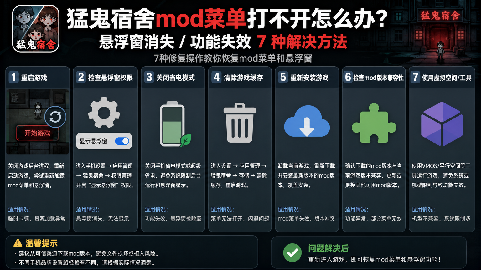 猛鬼宿舍mod菜单打不开怎么办?悬浮窗消失 / 功能失效 7 种解决方法,7种修复操作教你恢复mod菜单和悬浮窗