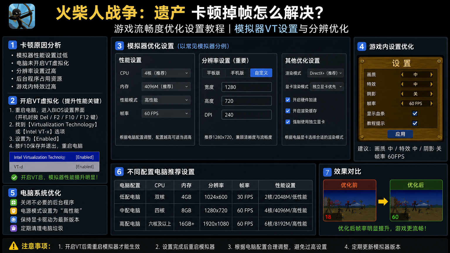 火柴人战争遗产卡顿掉帧怎么解决?游戏流畅度优化设置教程 模拟器VT设置与分辨率优化