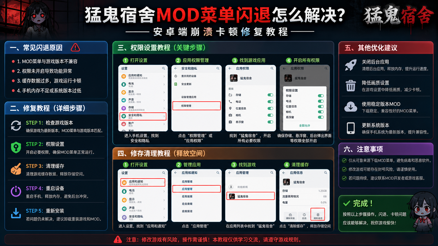 猛鬼宿舍mod菜单闪退怎么解决?安卓端崩溃卡顿修复教程,猛鬼宿舍mod菜单权限设置与缓存清理场景配图