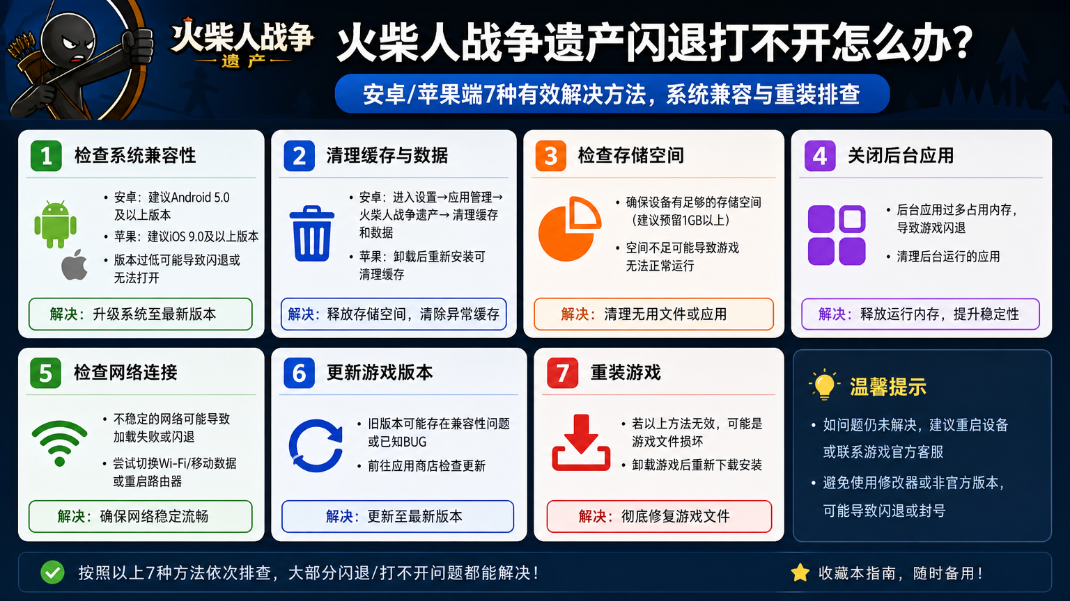 火柴人战争遗产闪退打不开怎么办?安卓/苹果端7种有效解决方法,系统兼容与重装排查