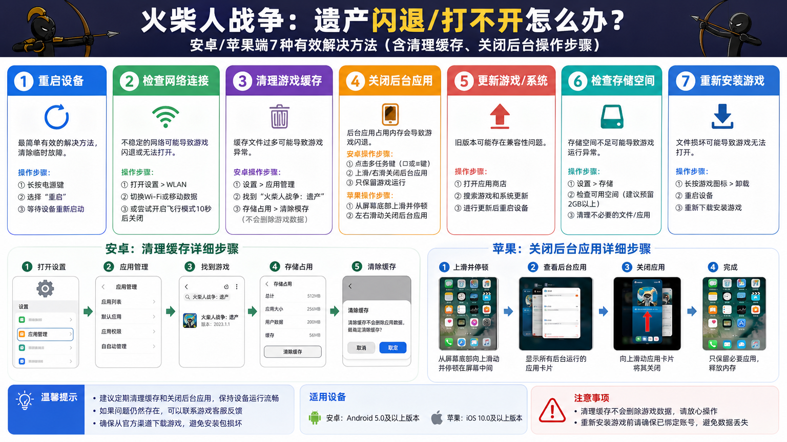 火柴人战争遗产闪退打不开怎么办?安卓/苹果端7种有效解决方法,清理缓存关闭后台操作步骤