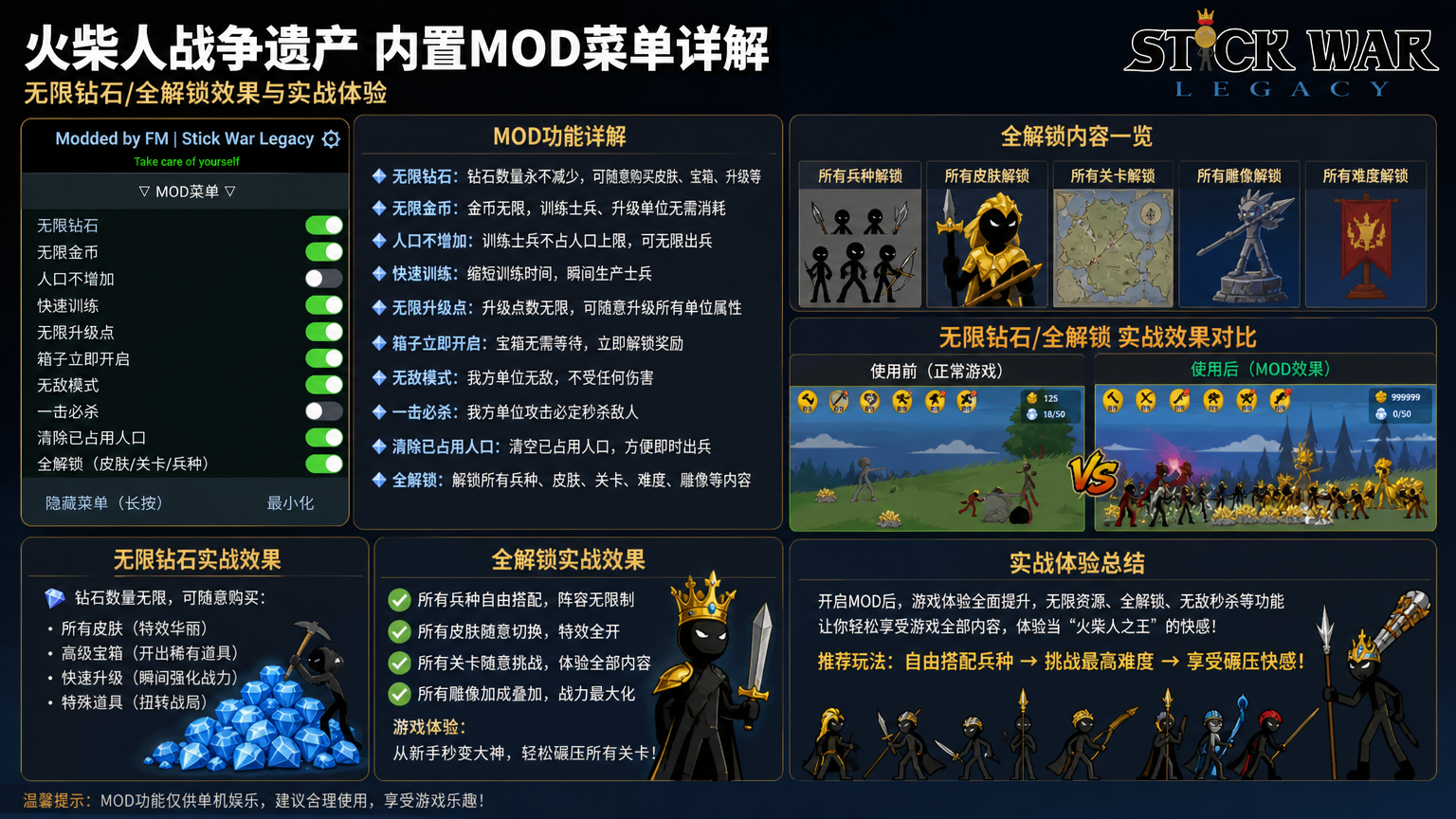 火柴人战争遗产内置 mod 菜单都有什么功能?无限钻石 / 全解锁效果详解 无限钻石全解锁实战效果