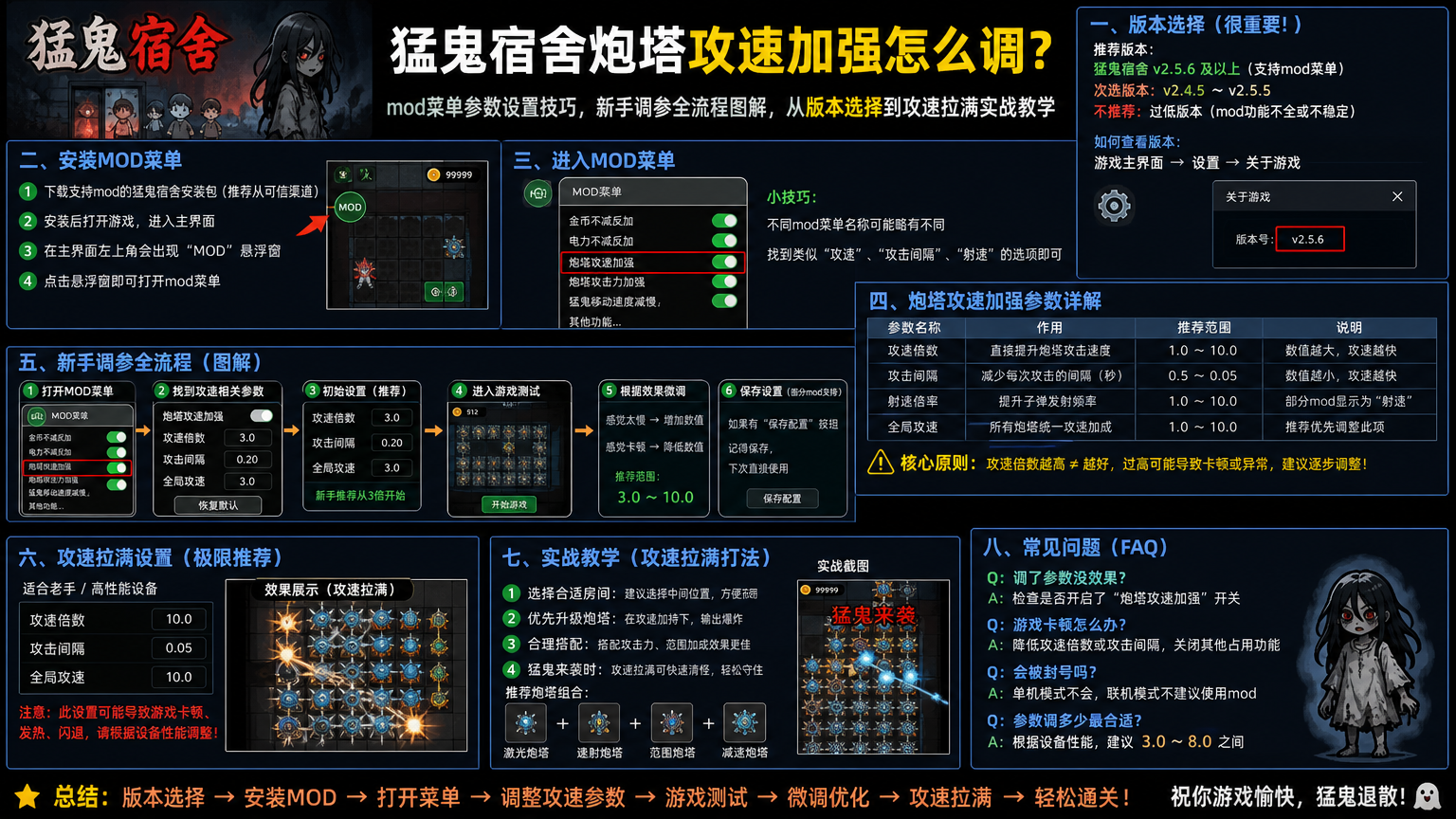 猛鬼宿舍炮塔攻速加强怎么调?mod菜单参数设置技巧,新手调参全流程图解,从版本选择到攻速拉满实战教学