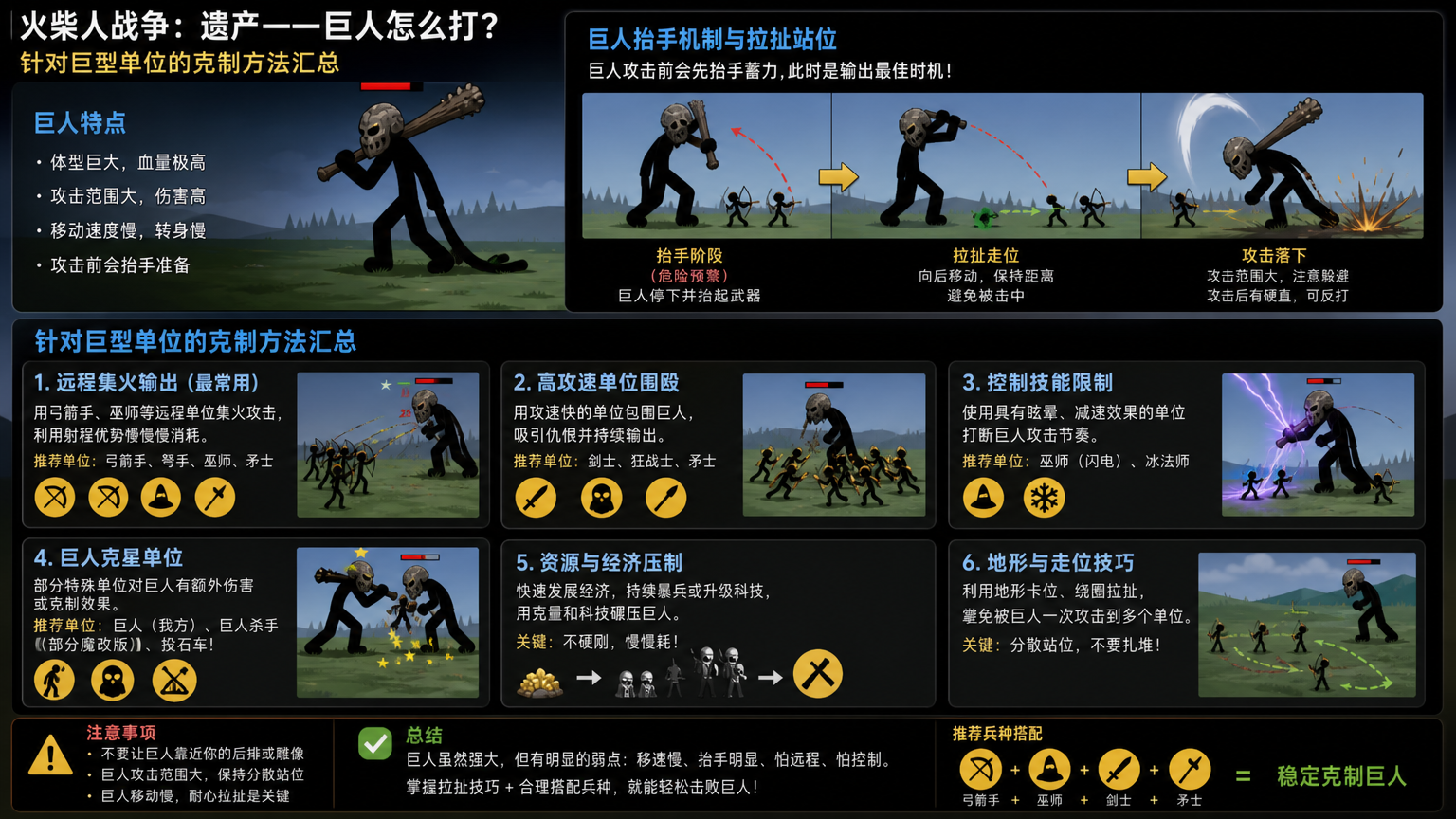 火柴人战争遗产巨人怎么打?针对巨型单位的克制方法汇总 巨人抬手拉扯站位