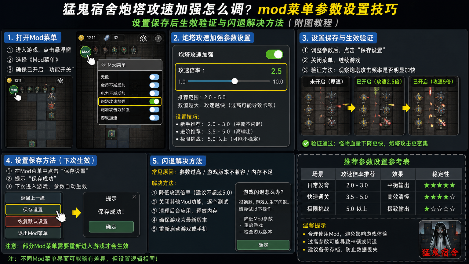 猛鬼宿舍炮塔攻速加强怎么调?mod菜单参数设置技巧,设置保存后生效验证与闪退解决方法配图