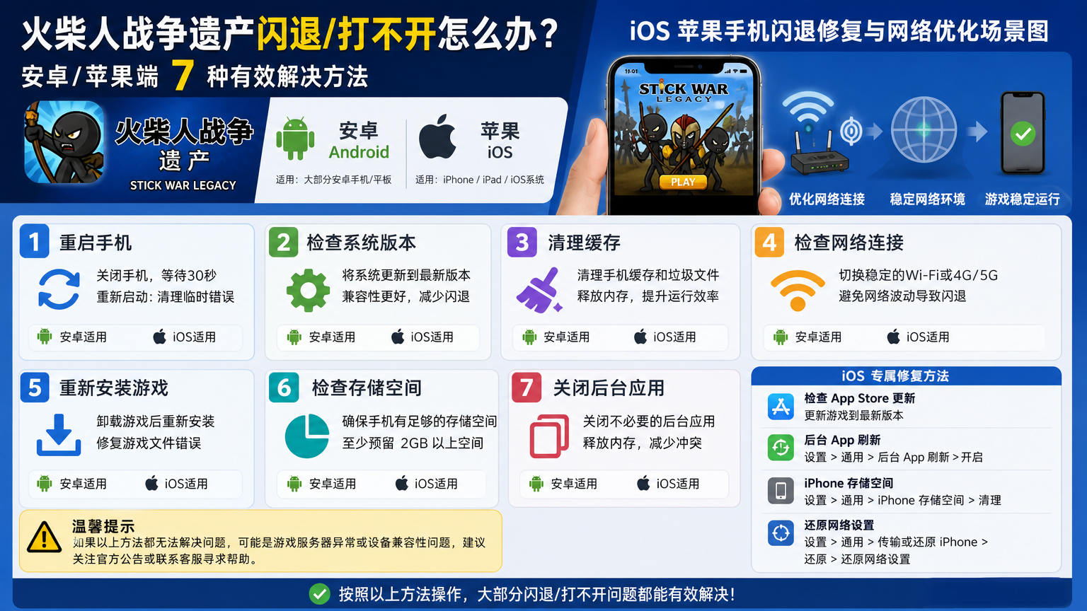 火柴人战争遗产闪退打不开怎么办?安卓/苹果端7种有效解决方法,iOS苹果手机闪退修复与网络优化场景图