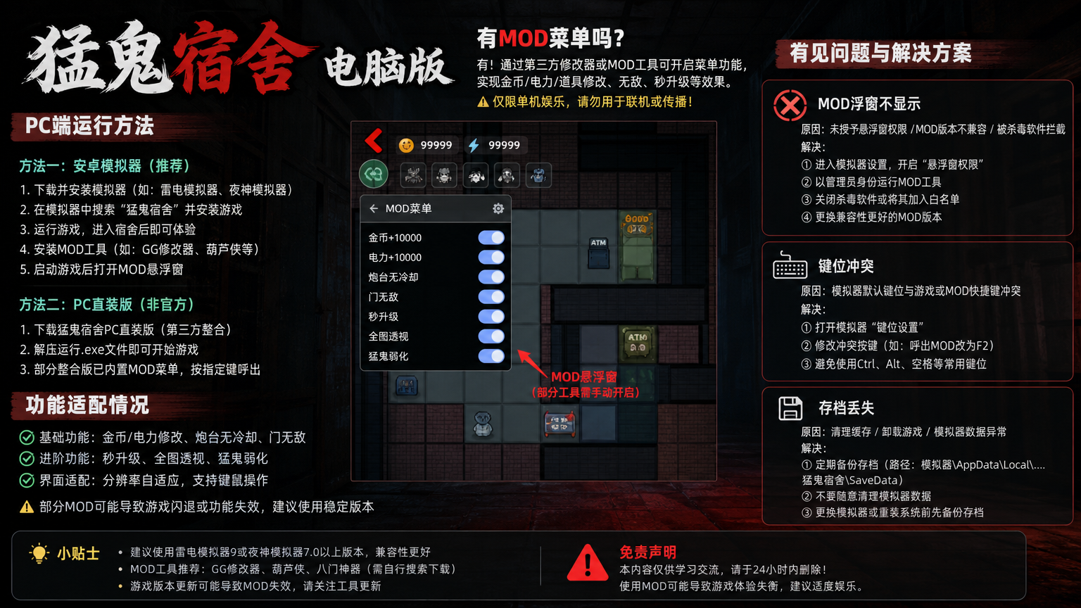猛鬼宿舍电脑版有mod菜单吗?PC端运行方法与功能适配情况之常见问题,MOD浮窗不显示键位冲突存档丢失解决方案