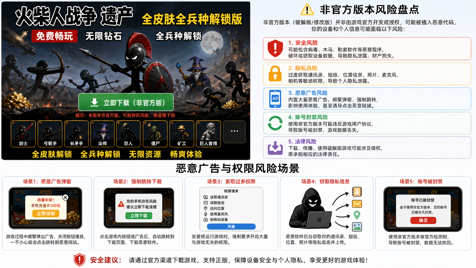 火柴人战争遗产全皮肤全兵种解锁版在哪下载?非官方版本风险盘点 恶意广告与权限风险场景