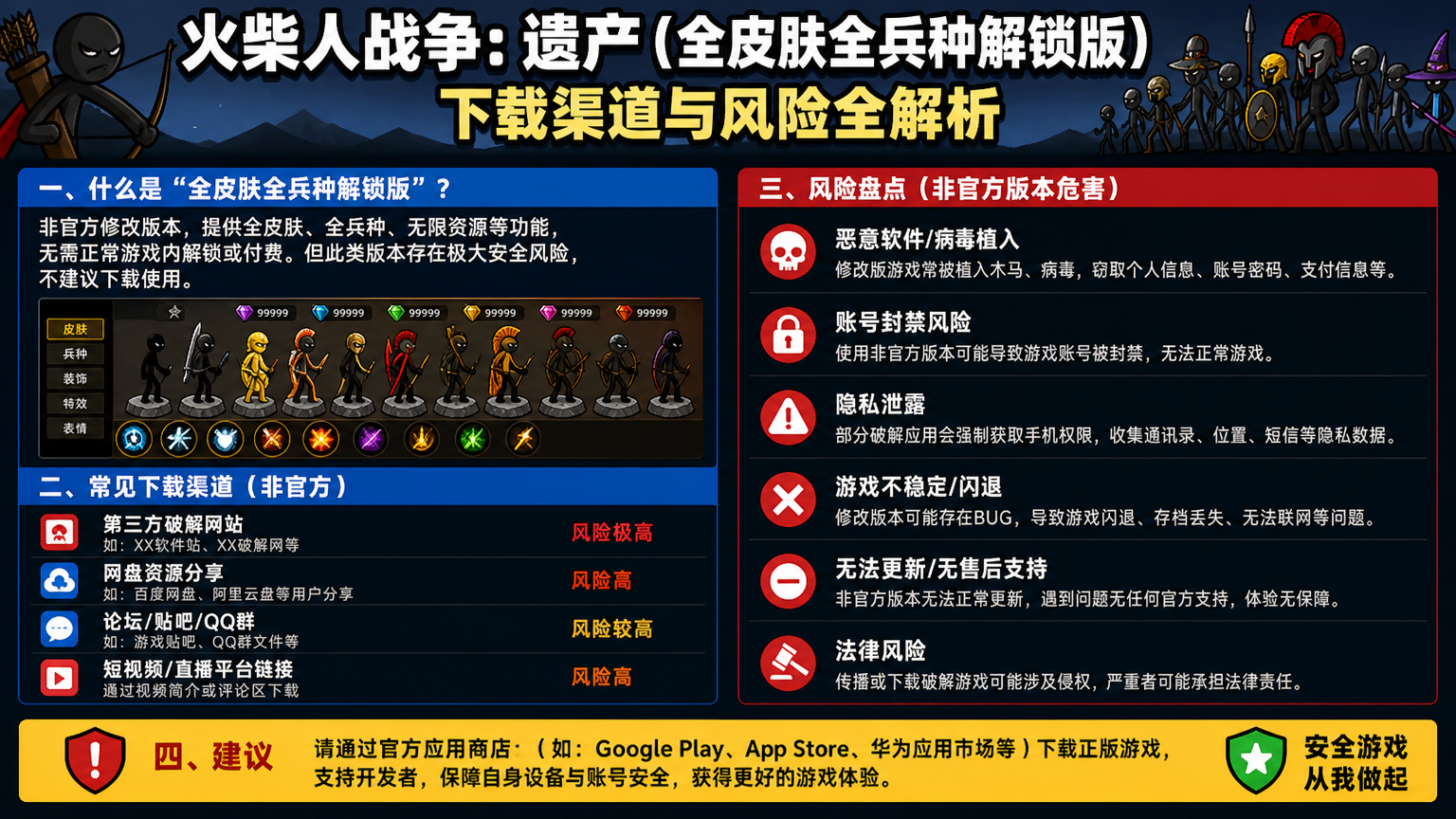 火柴人战争遗产全皮肤全兵种解锁版在哪下载?非官方版本风险盘点 下载渠道与风险全解析