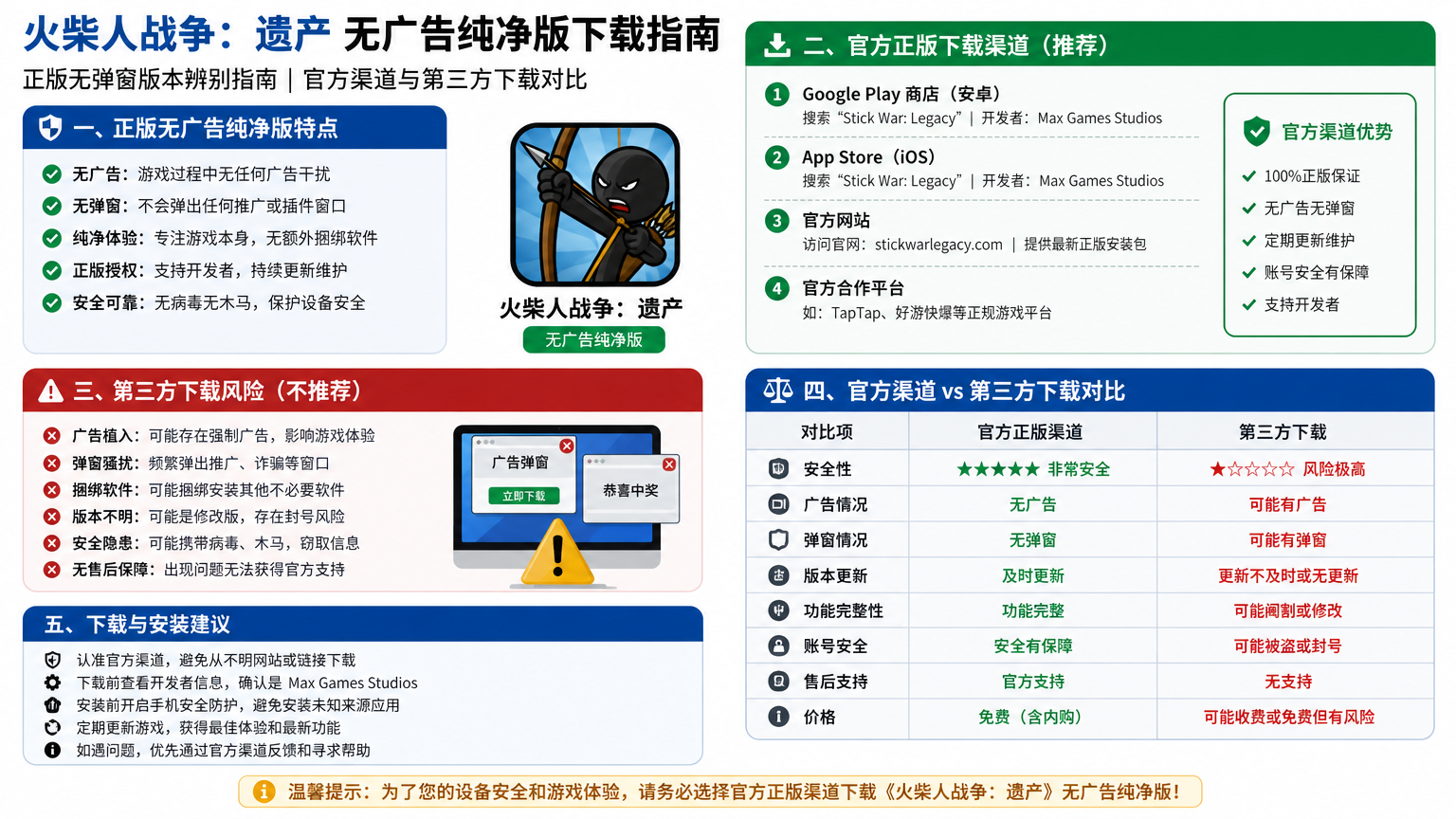 火柴人战争遗产无广告纯净版在哪下载?正版无弹窗版本辨别指南,官方渠道与第三方下载对比