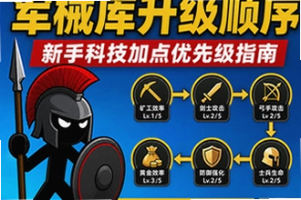 火柴人战争遗产军械库升级顺序是什么,新手科技加点优先级指南怎么选?火柴人战争遗产军械库升级顺序,新手