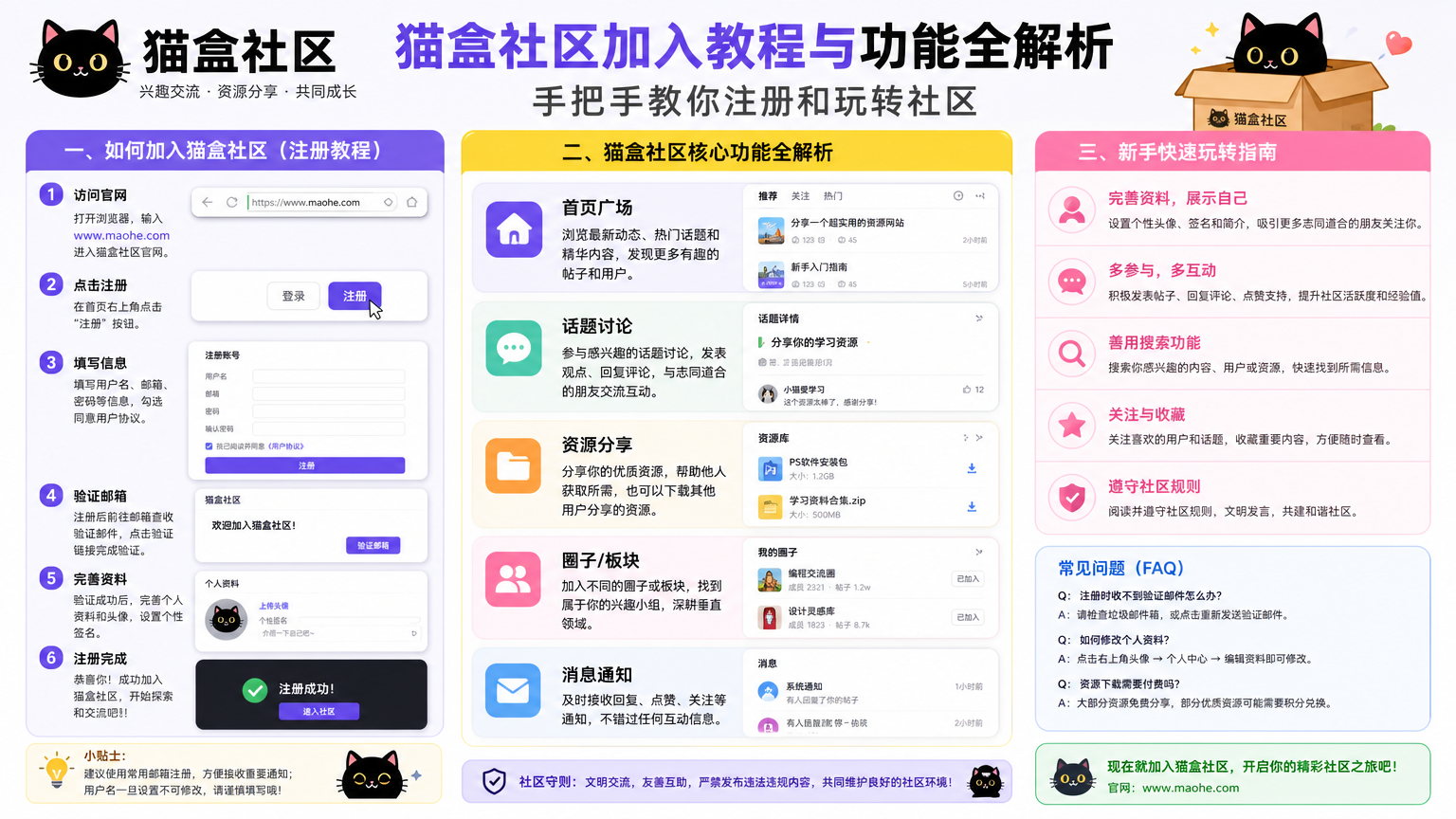 猫盒社区加入教程与功能全解析 手把手教你注册和玩转社区
