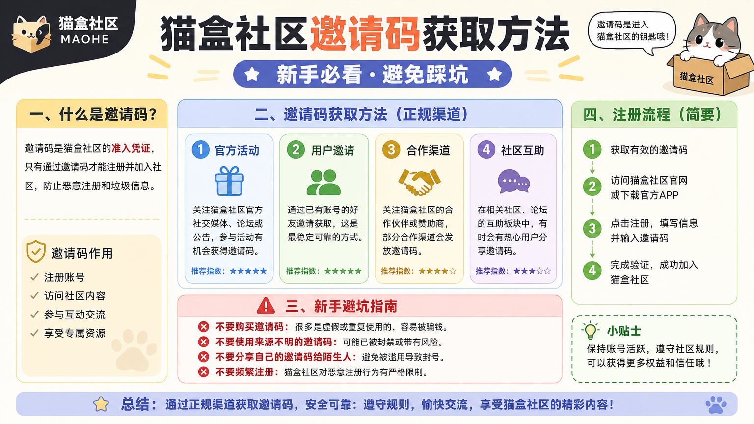 猫盒社区邀请码获取方法 新手必看避免踩坑