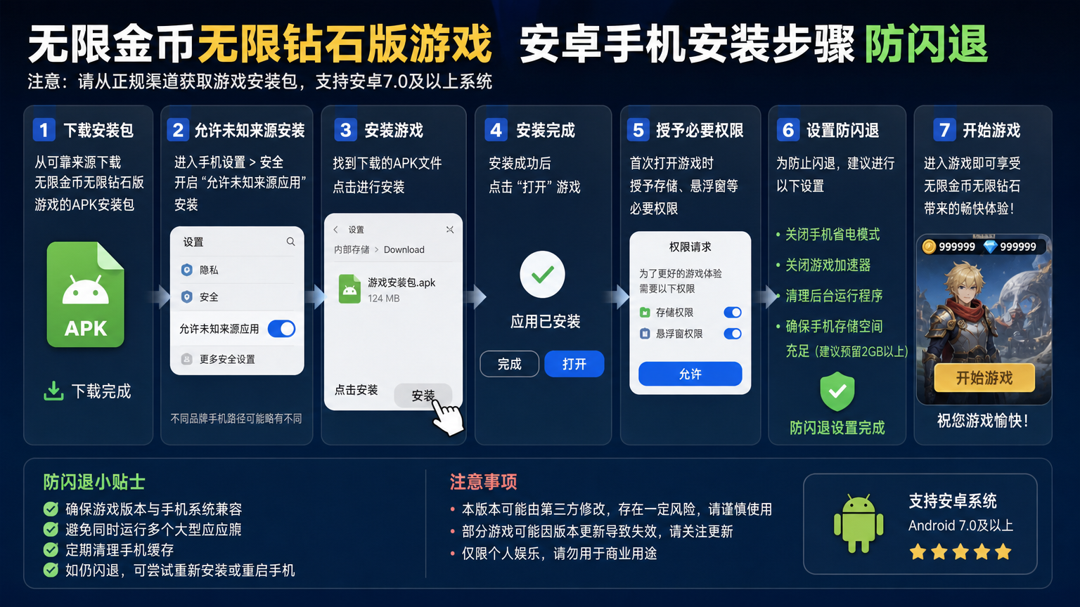 无限金币无限钻石版游戏 安卓手机安装步骤 防闪退
