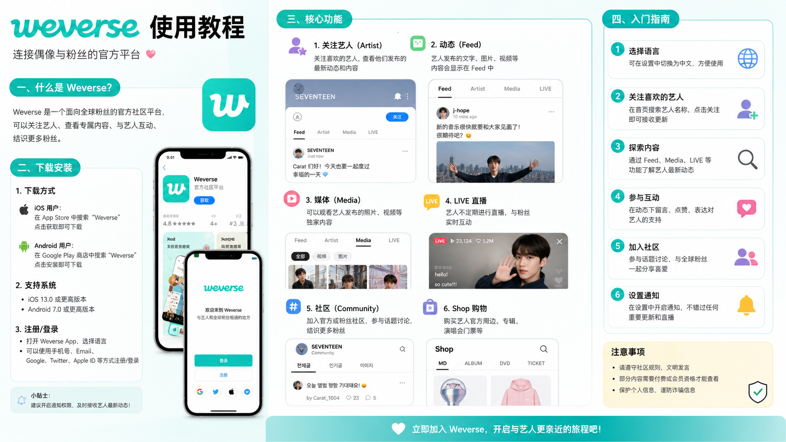 weverse 使用教程 核心功能 下载安装 入门指南