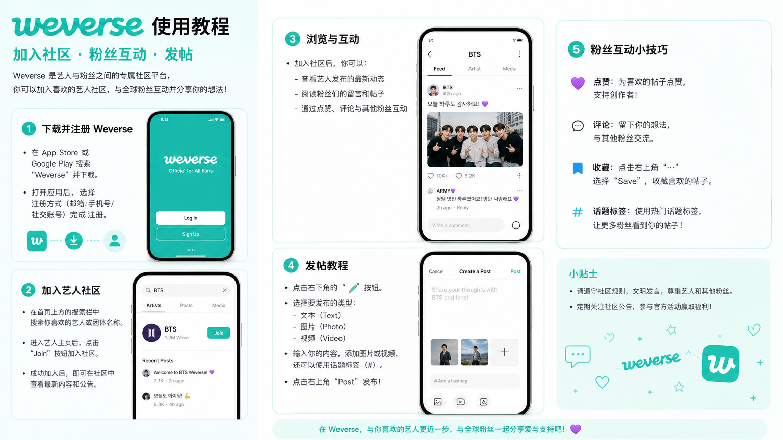 weverse 加入社区 粉丝互动 发帖教程