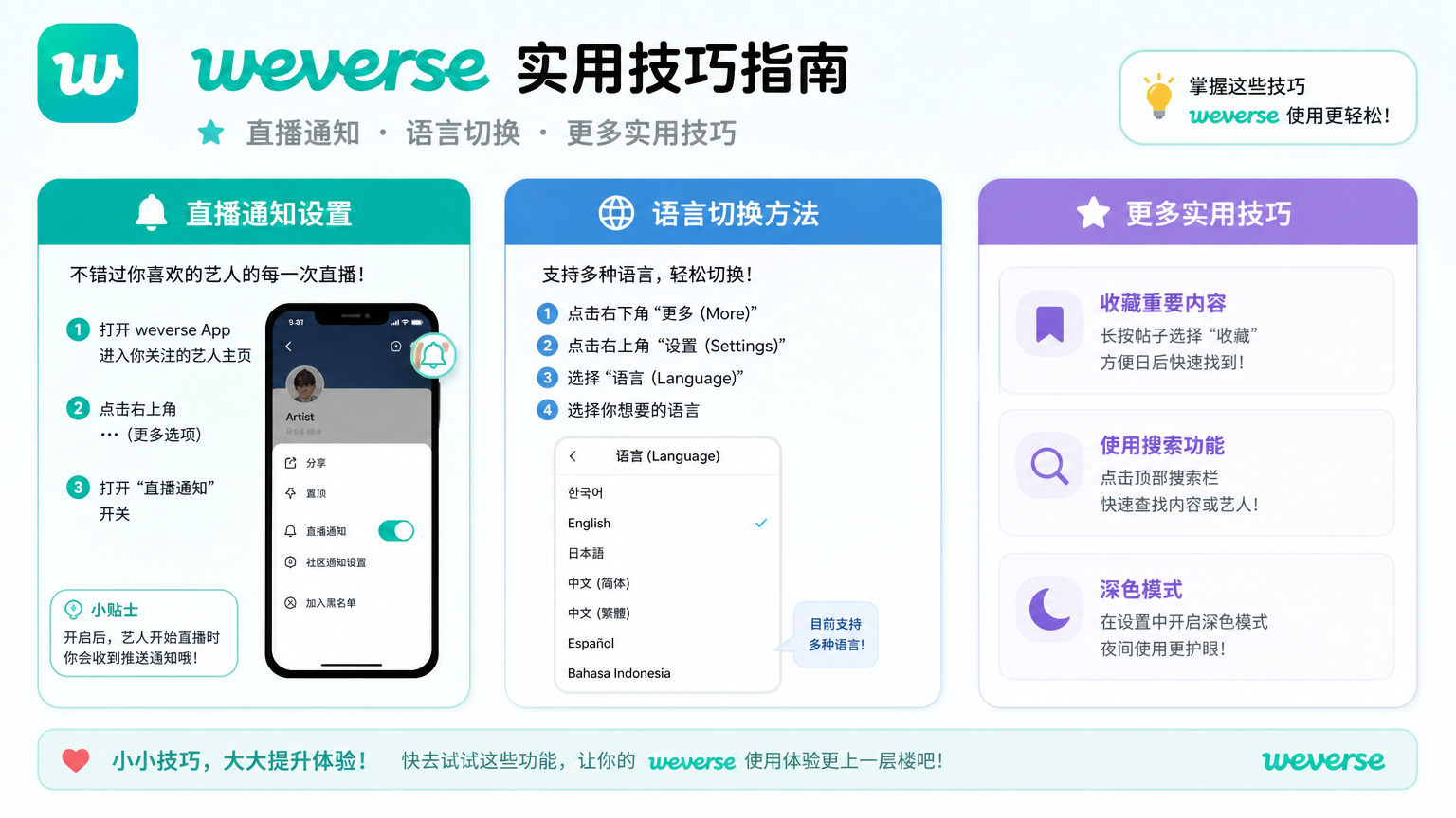 weverse 直播 通知设置 语言切换 实用技巧