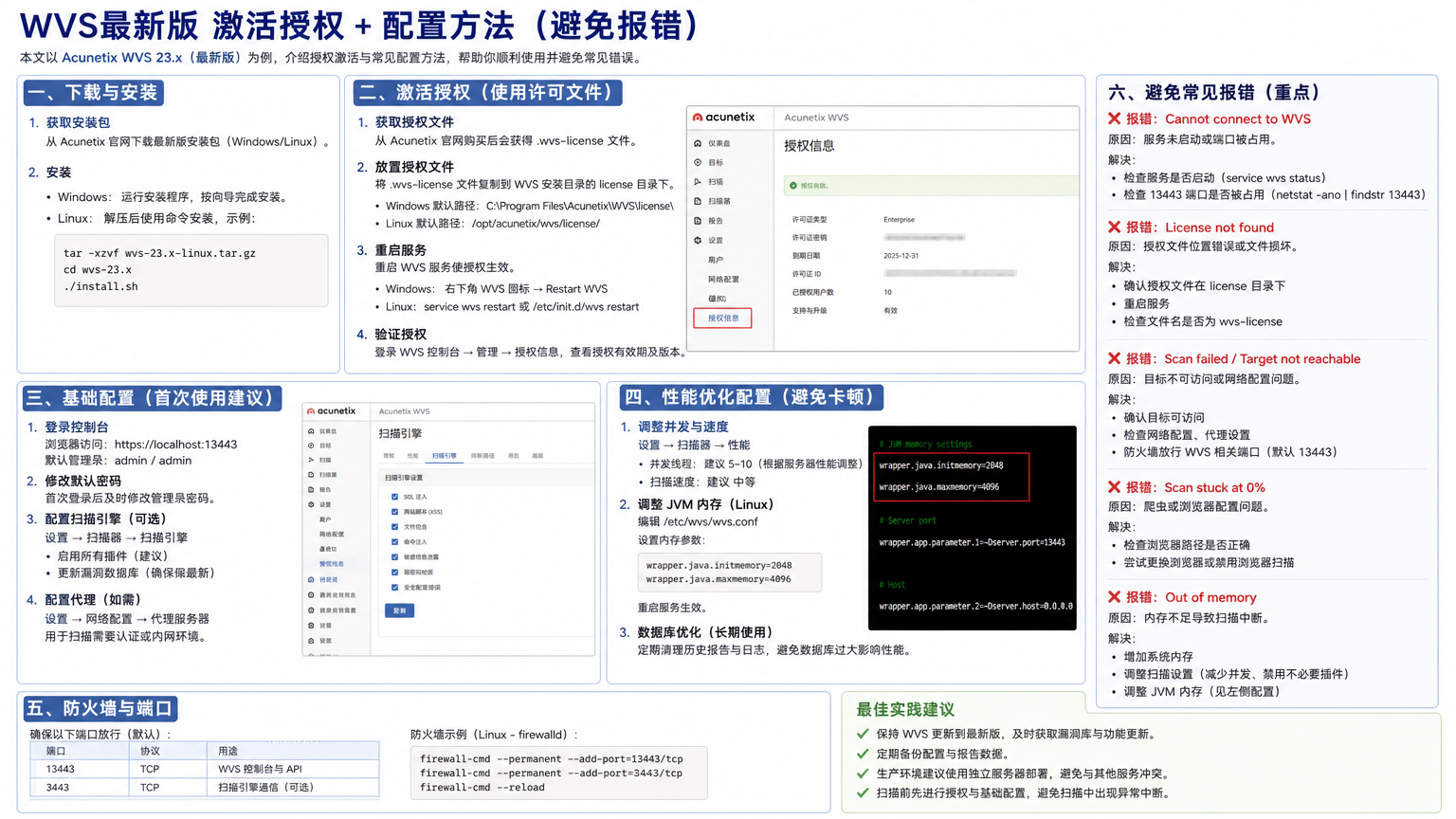 wvs最新版 激活授权 配置方法 避免报错