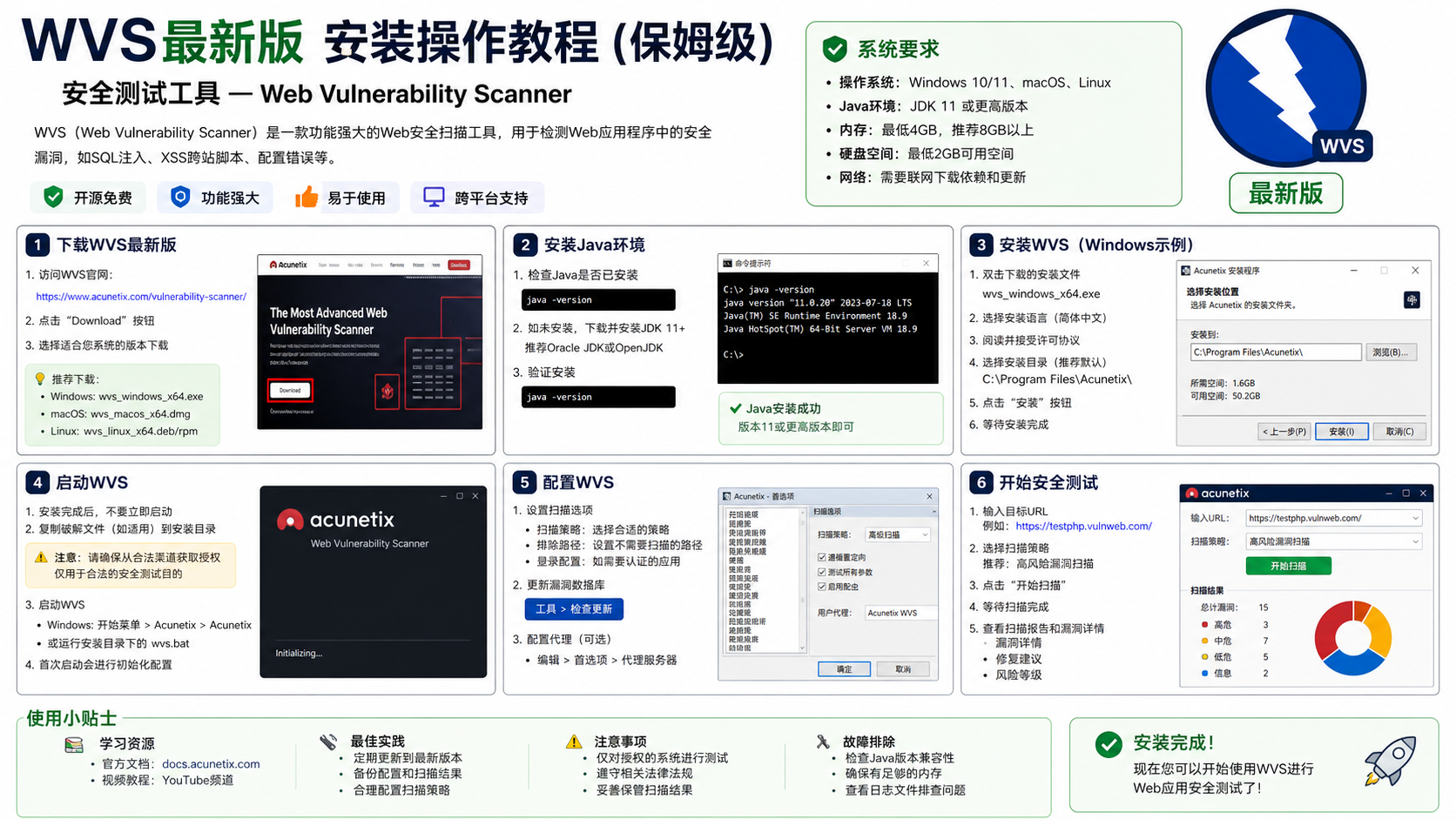 wvs最新版 安装操作教程 保姆级 安全测试工具