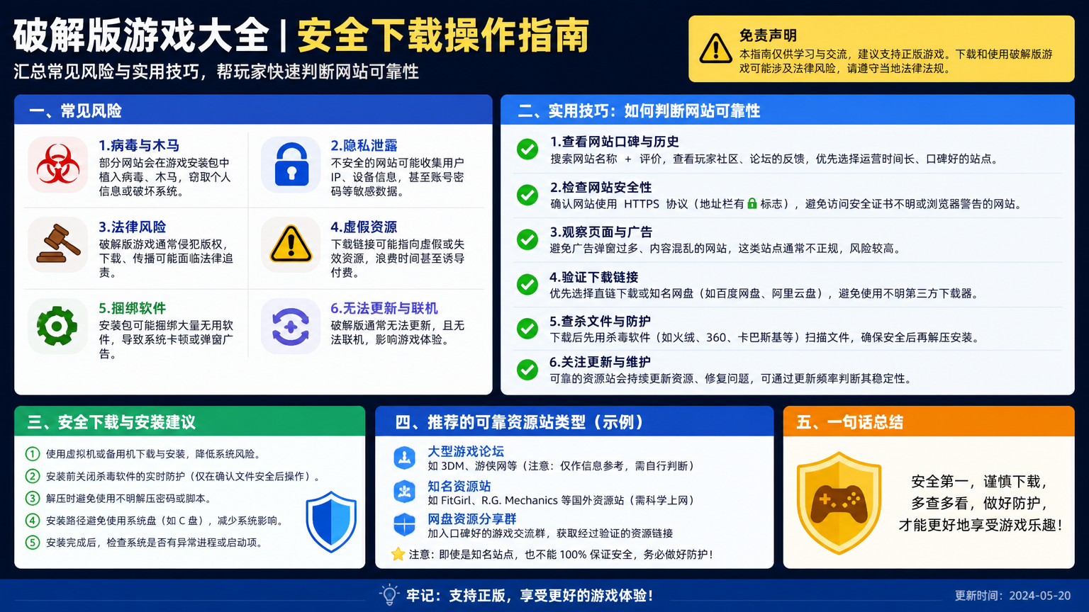破解版游戏大全 安全下载操作指南,汇总常见风险与实用技巧,帮玩家快速判断网站可靠性