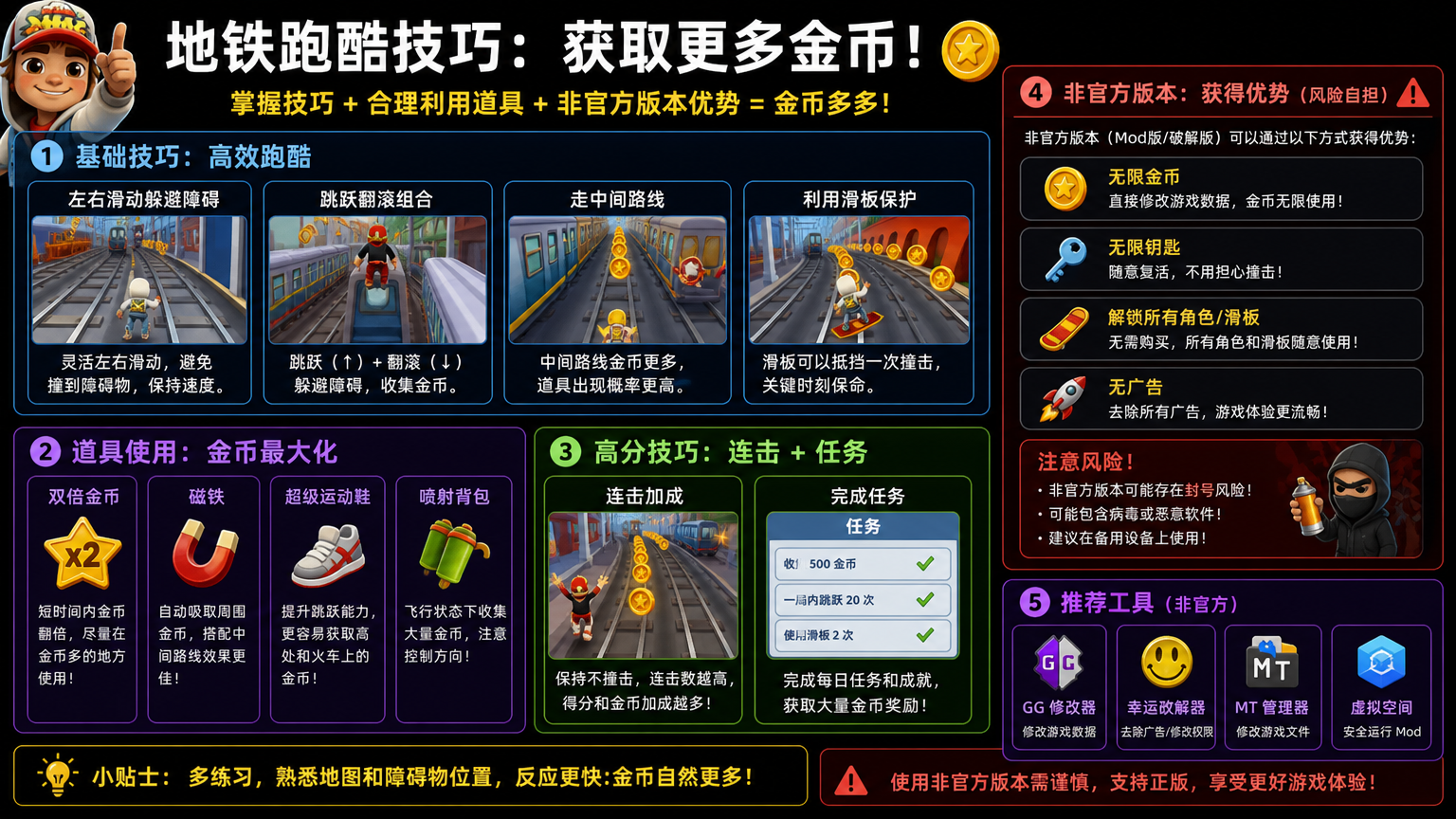 地铁跑酷破解版无限金币使用技巧 避免封号实测经验