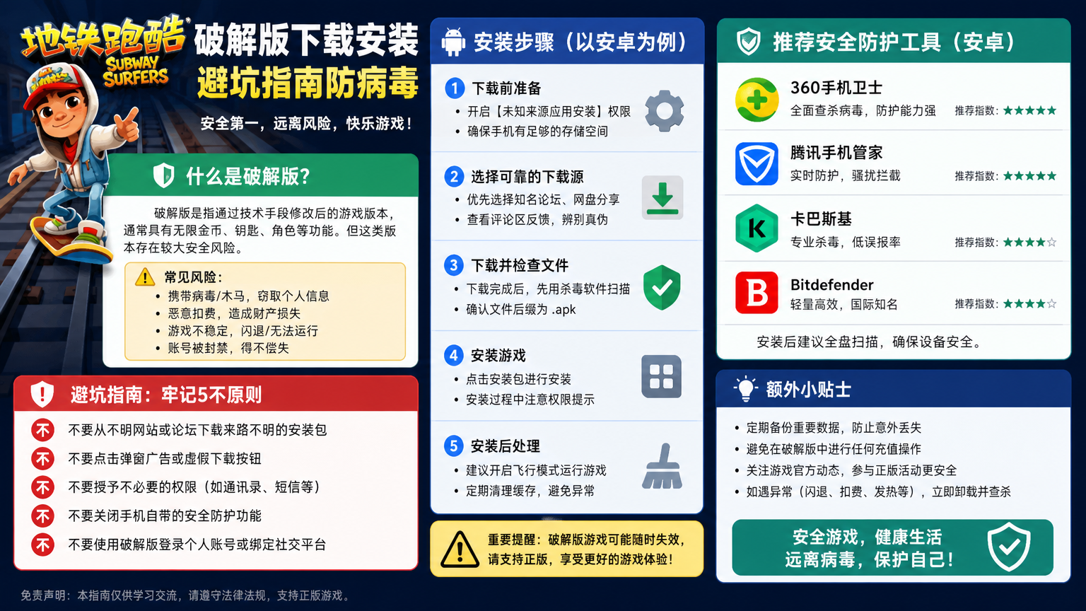 地铁跑酷破解版下载安装 避坑指南防病毒