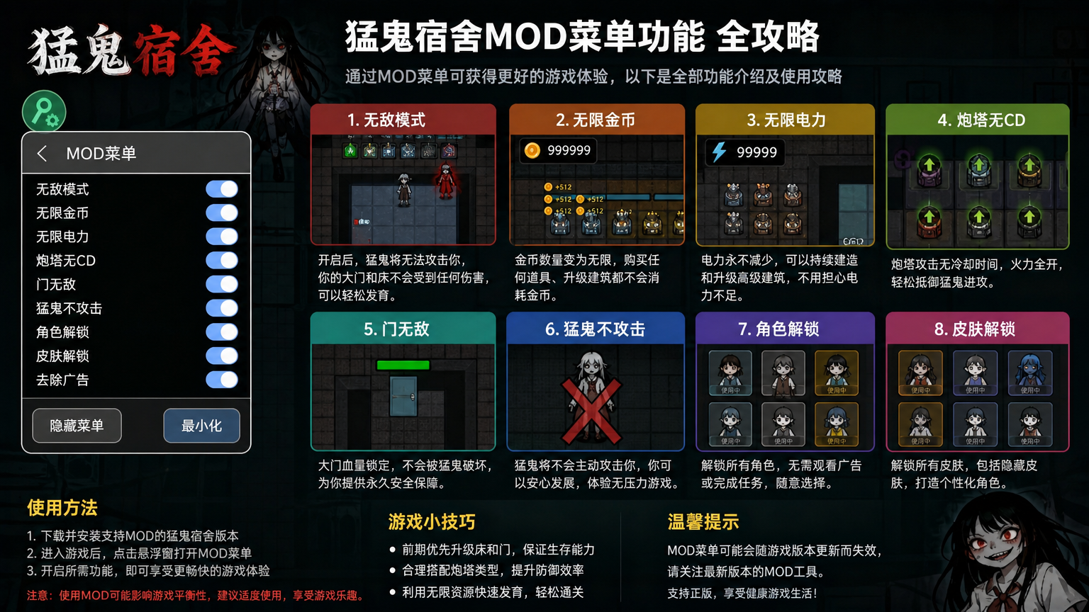 猛鬼宿舍mod菜单功能 全攻略 无敌模式 无限金币 角色解锁