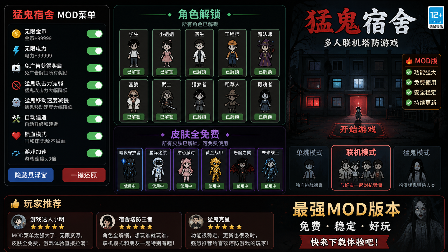 猛鬼宿舍mod菜单功能 角色解锁 皮肤全免费 玩家推荐