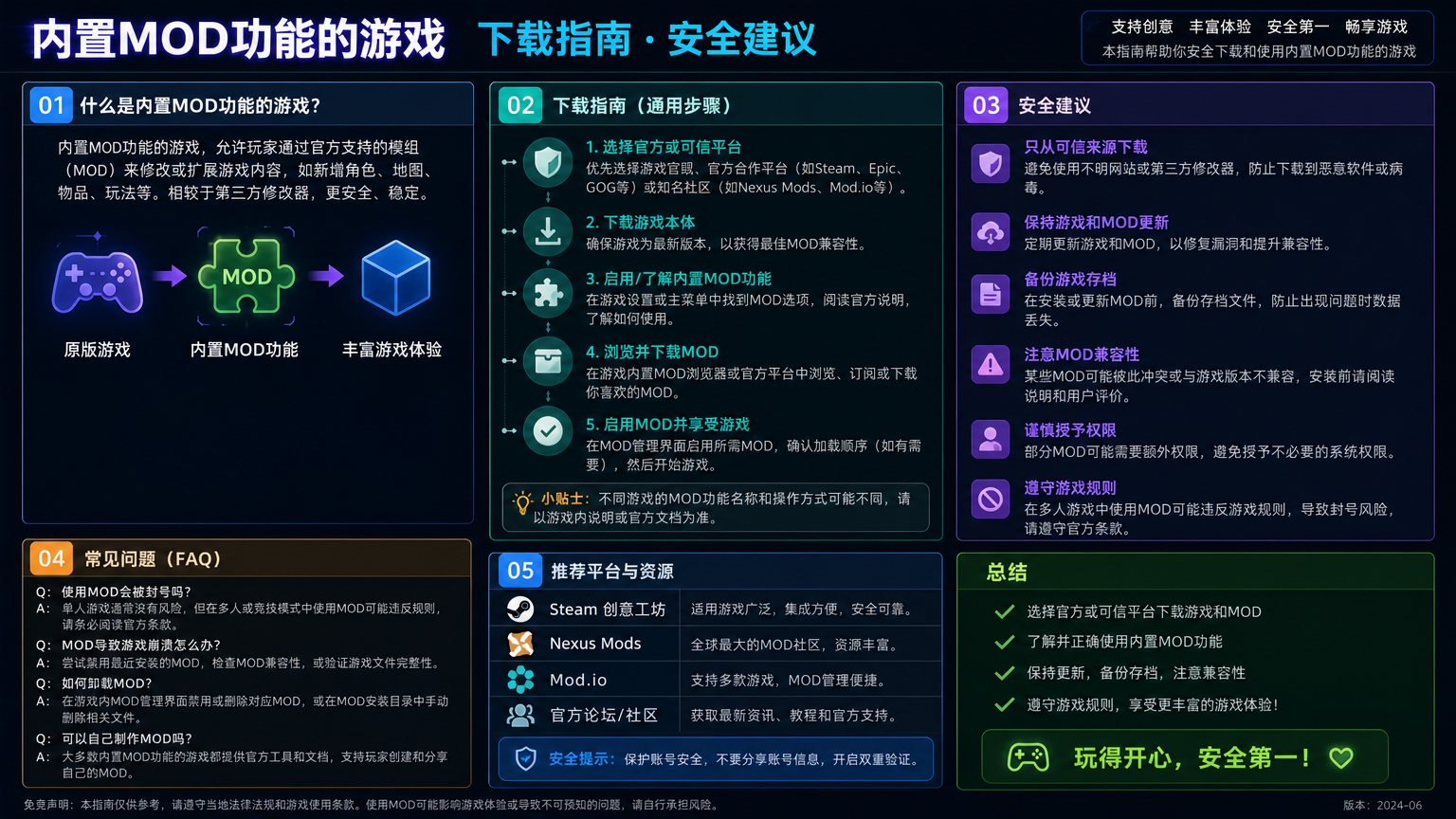 内置mod菜单的破解版游戏 下载教程 安全指南