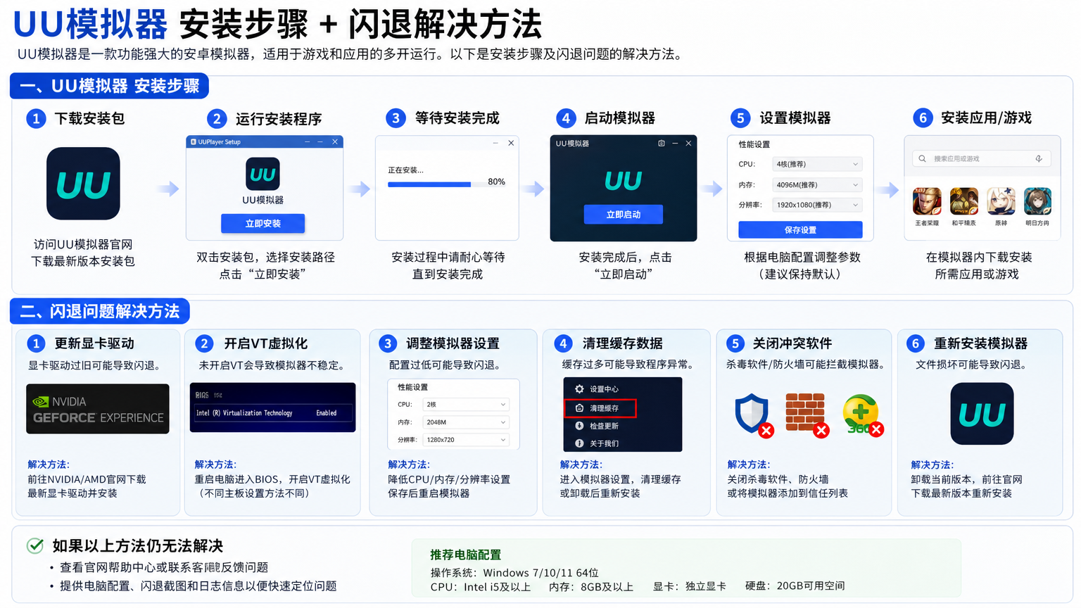 uu模拟器 安装 步骤 闪退 解决